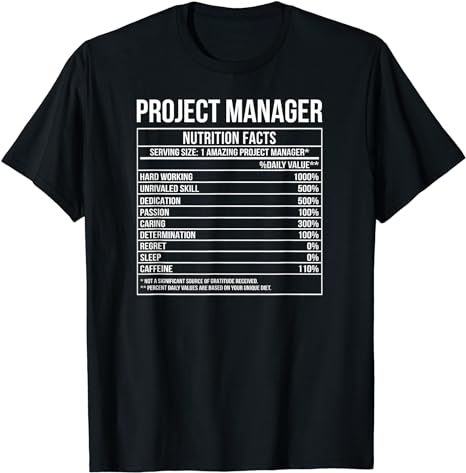 Managing project budgets doesn't have to be like herding cats. It's your money, your vision, and yes, your headache when things go awry. But it's also your victory dance when the numbers add up and the project rolls out without a hitch. 4